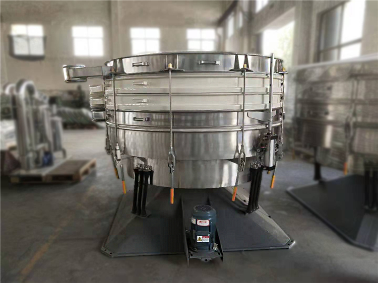 圓形搖擺篩的工作特點及適用范圍