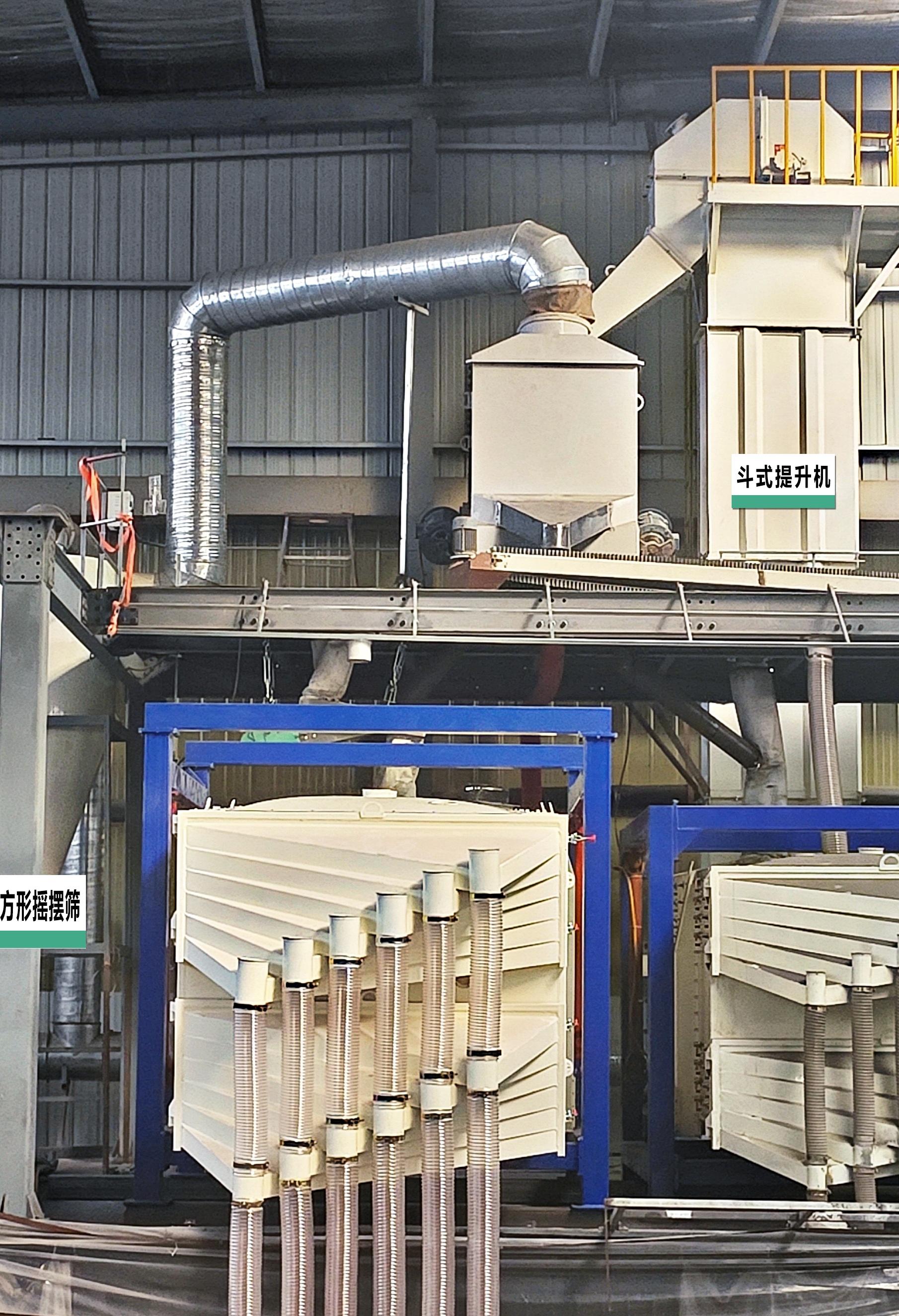 高效智能篩分產(chǎn)線