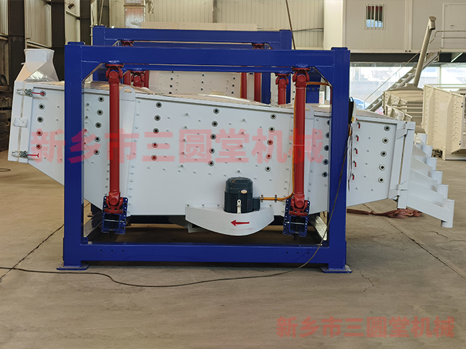 三圓堂方形搖擺篩